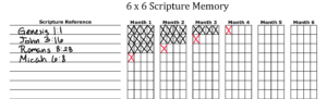 Example of 6 x 6 Scripture Memory monthly chart